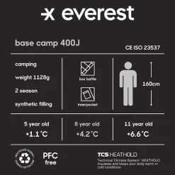 Sovsäckar><noscript><img width=