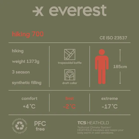 Sovsäckar>Everest Outdoor M Hike Sb 700 DARK GREEN/BEIGE