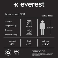 Sovsäckar><noscript><img width=