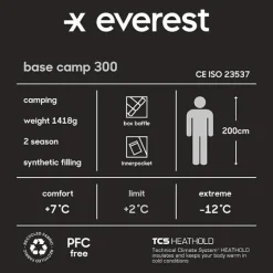 Sovsäckar><noscript><img width=
