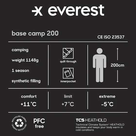 Sovsäckar>Everest Outdoor U Base Camp 200 WHALE BLUE/BLACK
