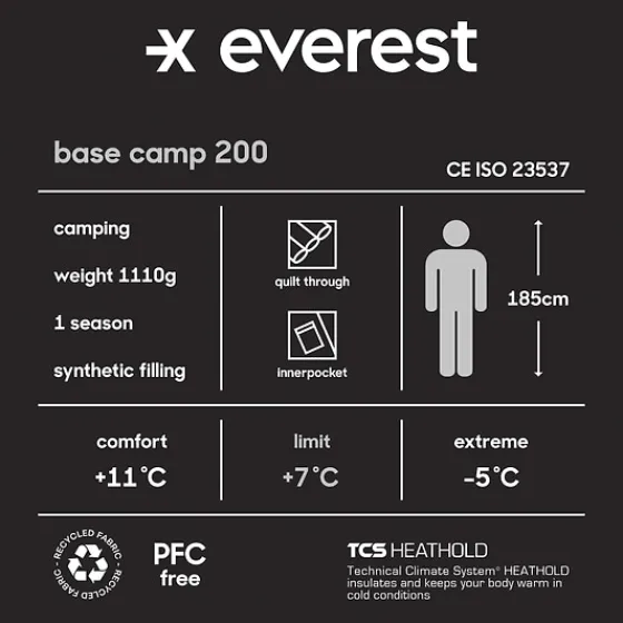 Sovsäckar>Everest Outdoor U Base Camp 200 WHALE BLUE/BLACK